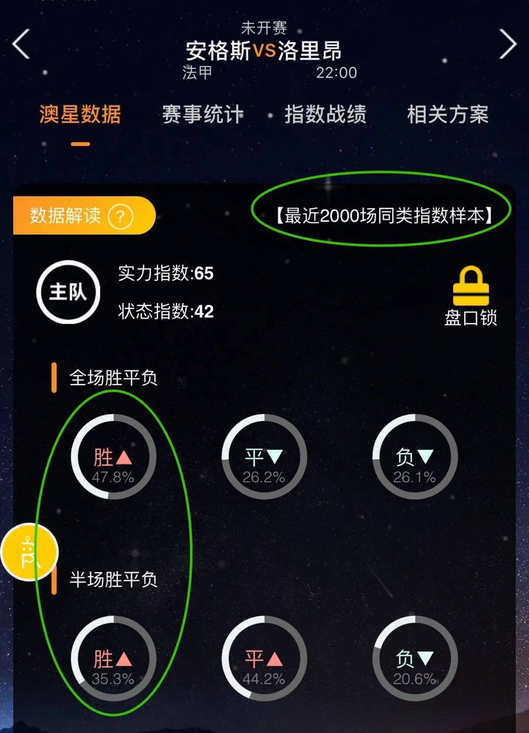 更多