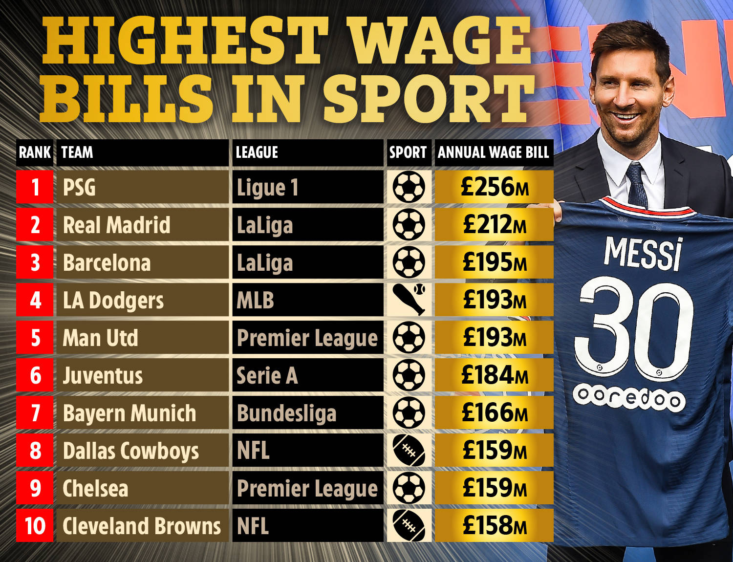 83亿欧元 83亿欧元